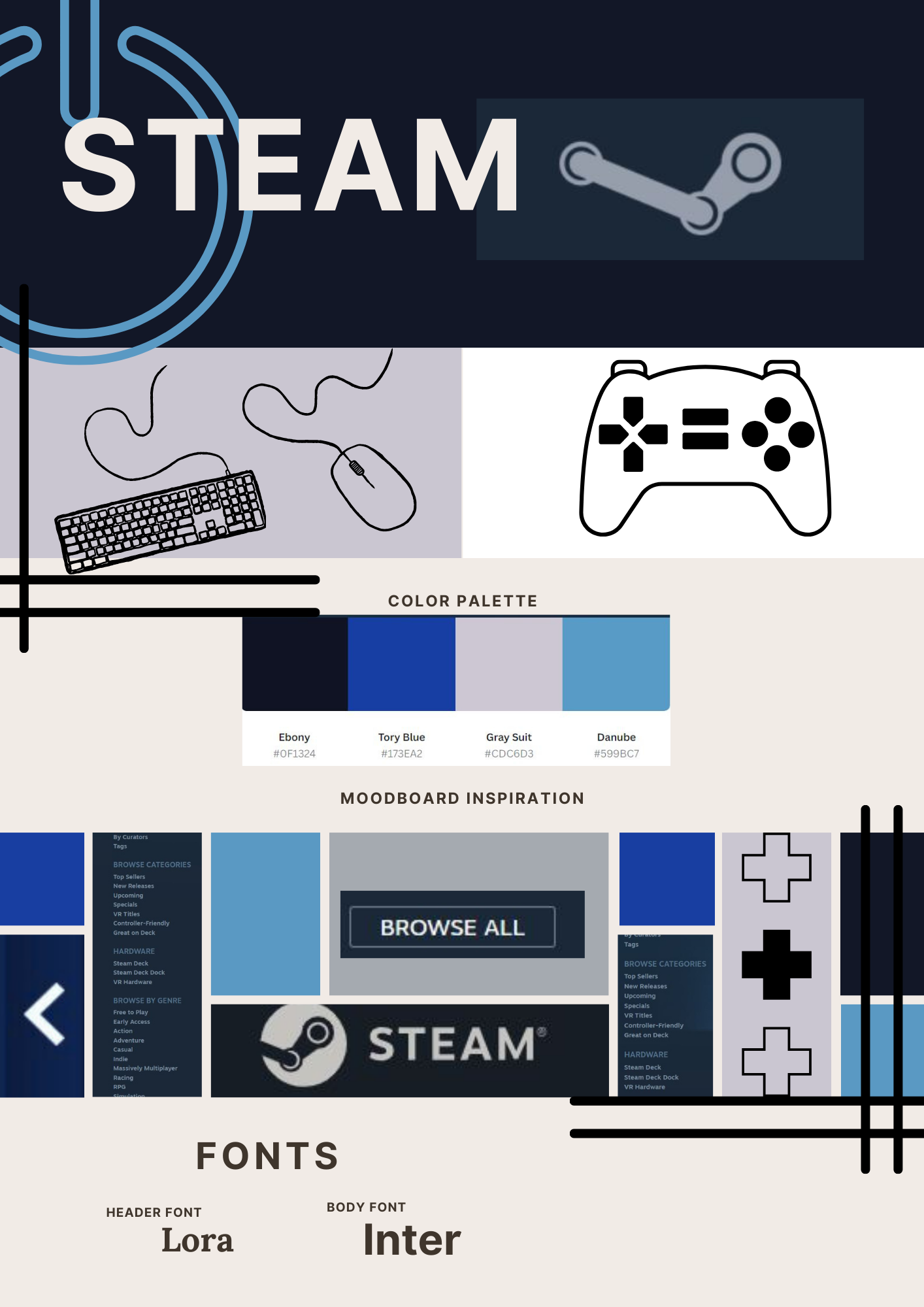 Steam Website Design